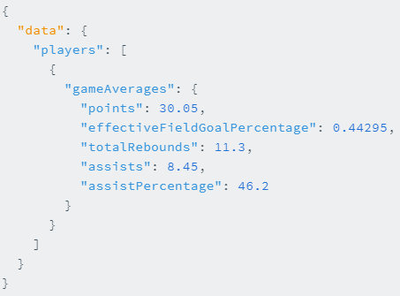 Trouble Loading Query